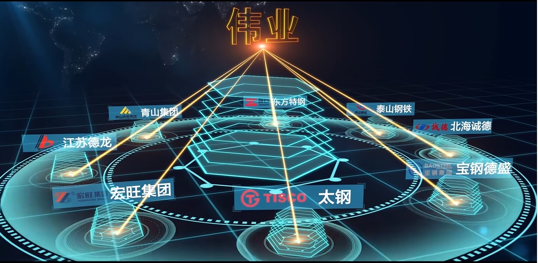 午夜福利在线观看视频合作夥伴